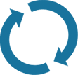 WordPress Updates